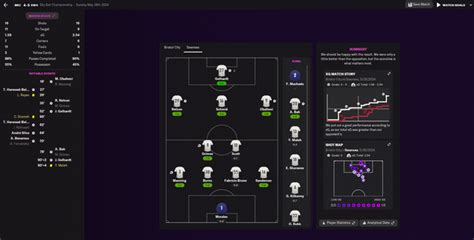 Championship playoffs semi-finals second leg. First leg ended 1-1 ...