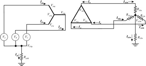 Wye-delta transformer with source and load | Download Scientific Diagram