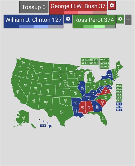 1992 Election if Ross Perot took 10% more from each of Clinton and Bush : r/YAPms