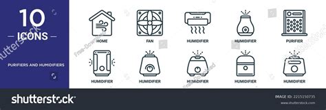 Purifiers Humidifiers Outline Icon Set Includes Stock Vector Royalty