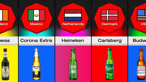 Beer Brands From Different Countries YouTube