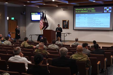 Womack Army Medical Center hosts Research Symposium | Article | The ...