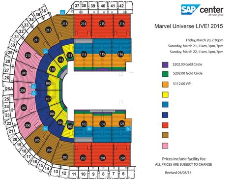 Marvel Stadium Seating Map