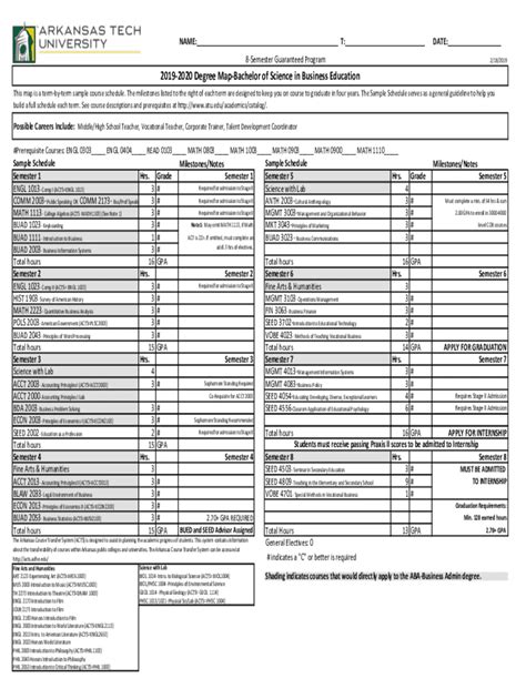 Fillable Online Degree Map Bachelor Of Science In Business