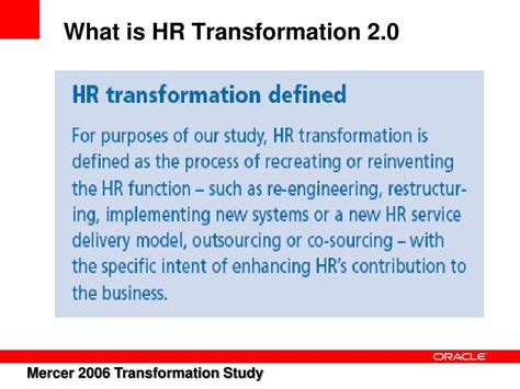 Ppt Hr In The 21 St Century The Transformation Continues Powerpoint