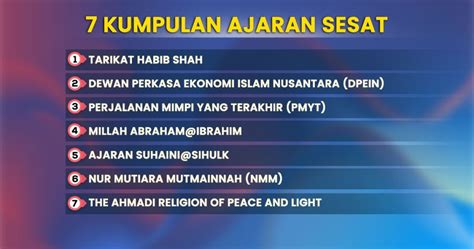 Polis Pantau 7 Kumpulan Ajaran Sesat Buletin Tv3 Malaysia