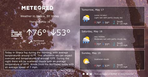 Ithaca, NY Weather 14 days - Meteored