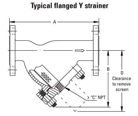 Model Y Strainer Wye Strainers For Liquid Gas Filtration Eaton