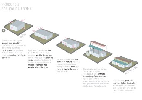 CASA BIOCLIMÁTICA ILHA DE FLORIANÓPOLIS Behance Behance