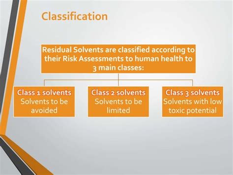 Q3c Guideline For Residual Solvents Ppt