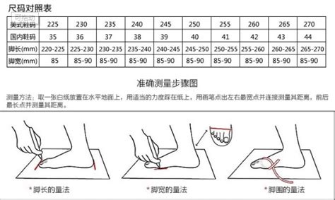 脚长和脚宽的标准比例