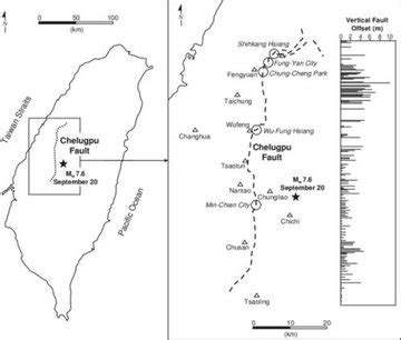 History Of Geology On Twitter September An Earthquake Hits