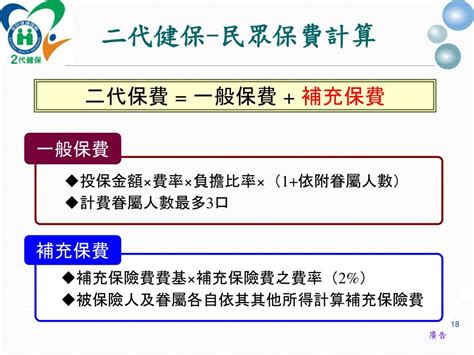 Ppt 二代健保改革重點說明 Powerpoint Presentation Free Download Id5843397