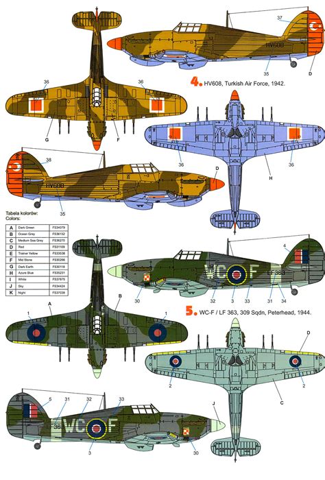 Techmod Decals Hawker Hurricane Mk Iic British Wwii Fighter Ebay