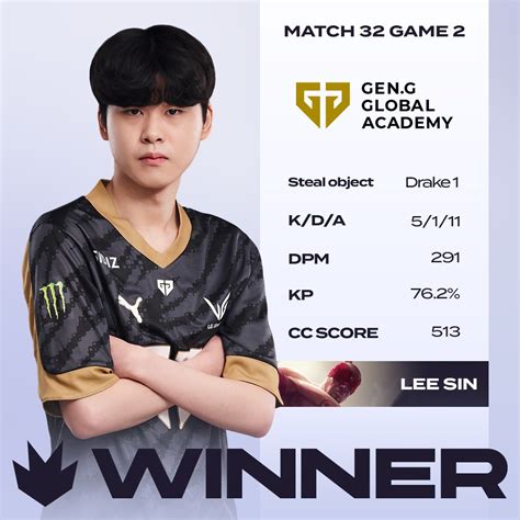 Lck Challengers League On Twitter Lck Cl Summer Pog