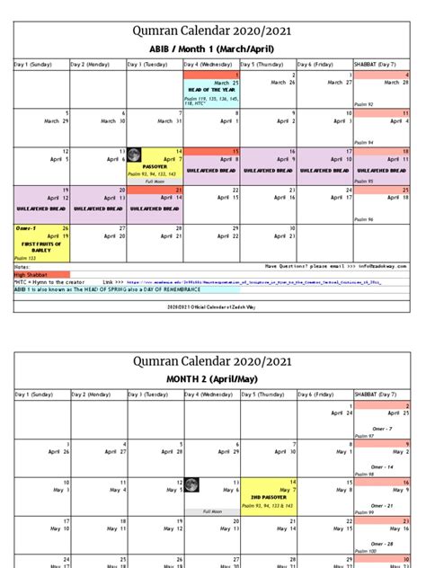 Zadok Way Official Calendar 2020 2021v1 High Holy Days Hebrew Calendar