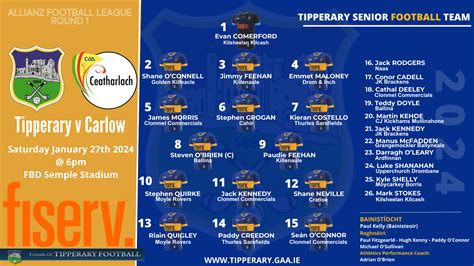 Tipperary Football & Hurling Team News - Tipperary GAA