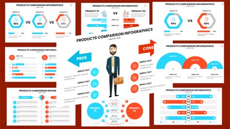 Product Comparison Infographics - Sisicare