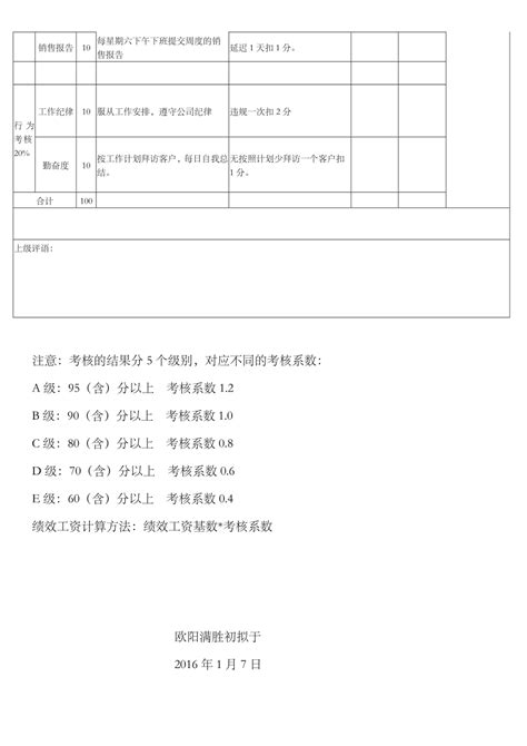 销售部人员薪酬及绩效考核设计方案doc下载8页计划方案果子办公