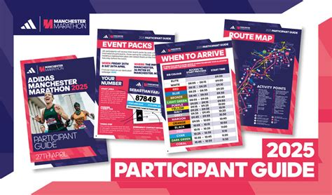 Marathon Participant Guide