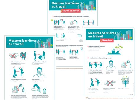 Fiches Inrs Gestes Barrières En Entreprise Interformat Conseil Et