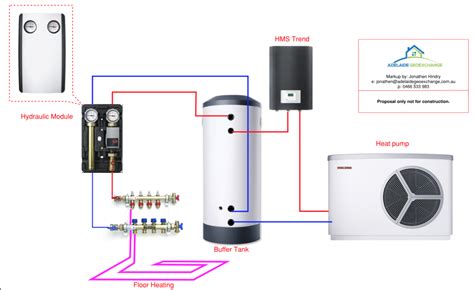 Energy Efficient Air to Water Hydronic Heat Pump Adelaide