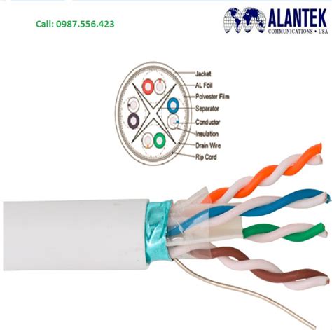 Cáp mạng chống nhiễu Alantek Cat6 FTP 4 Pair P N 301 60F8LG 03GY