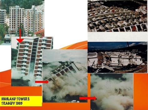 Highland Tower Collapse Case Study : (PDF) Landslide of Highland Towers ...