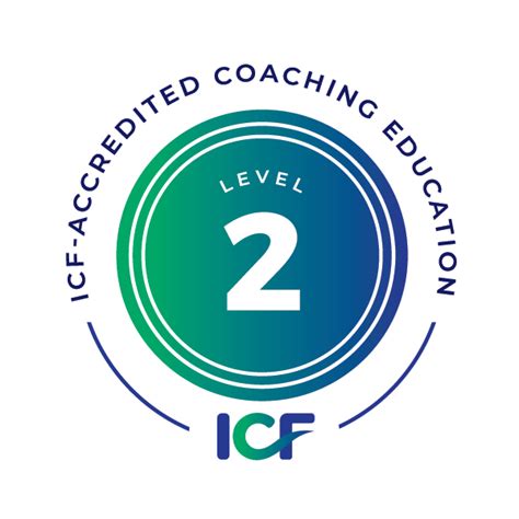 Best Icf Accredited Coach Training And Coaching Programs In India