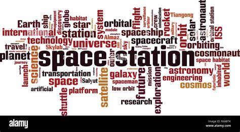 La Station De L Espace Mot Concept Cloud Vector Illustration Image