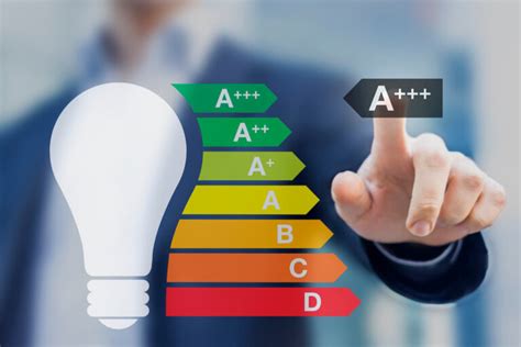 Etiquetas Energéticas Como As Interpretar Rp Tech