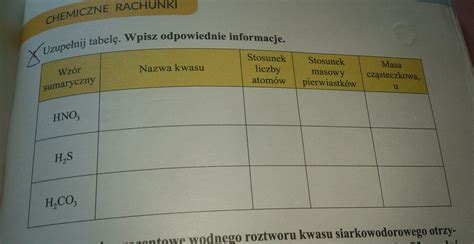 Uzupe Nij Tabel Wpisz Odpowiednie Informacje Brainly Pl