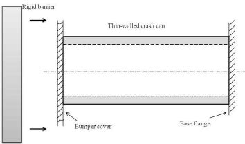 geometry   circular crush   scientific diagram