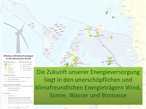 NordLink Offshore Windparks In Der Deutschen Bucht