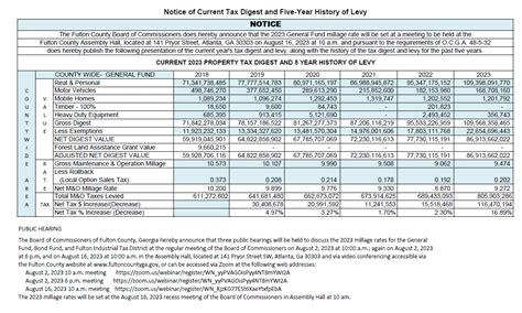 Notice Of Current Tax Digest And Five Year History Of Levy