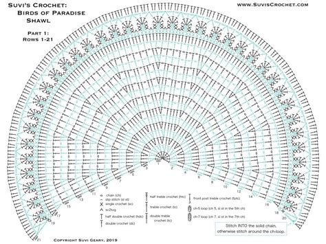 Pin By Ewa Krak On Szale Crochet Shawl Diagram Crochet Lace Shawl