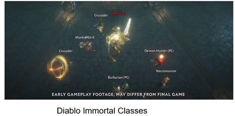 Diablo Immortal Classes Tier List Best 2022 Ranking Skills