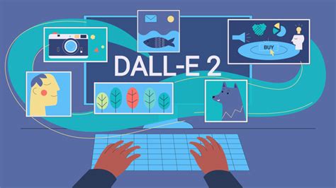 What Is Dall E 2 And How To Use Dall E 2 In Marketing Attention Insight