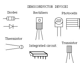 Diode Identification Chart