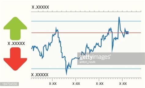 options trading chart royalty  vector stock freeimages