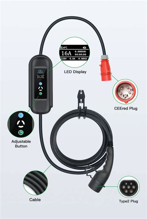 Level Kw A P Ev Charging Wallbox Wallmount Iec Type M Cable