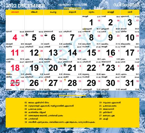 2025 December Calendar Malayalam Pdf File Faith Hardacre