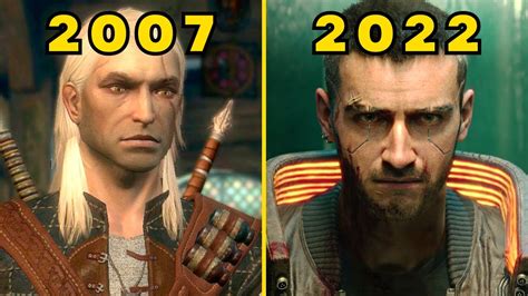 Evolution Of Cd Projekt Red Games 2007 2022 Youtube