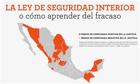 Ley De Seguridad Interior O Cómo Aprender Del Fracaso México Evalúa