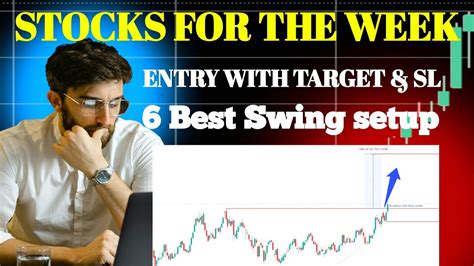 Swing Trading Stocks For This Week Swing Trading Strategy Price