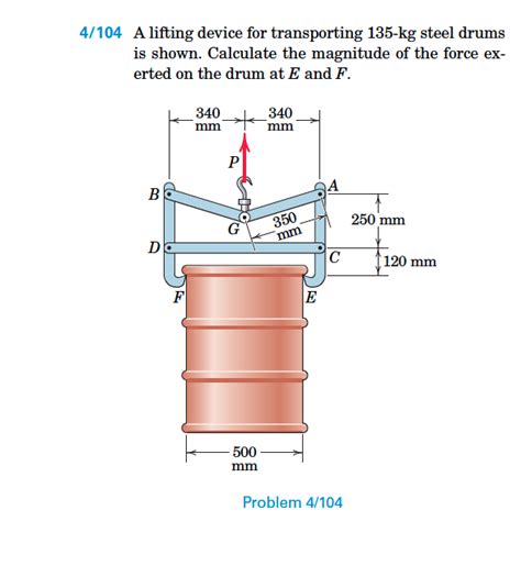 Solved A Lifting Device For Transporting 135 Kg Steel Drums Chegg