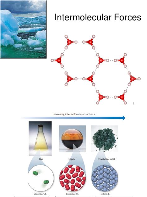 Lecture 07 Intermolecular Forces | PDF | Intermolecular Force ...