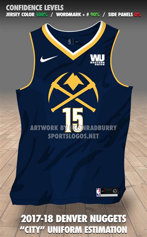 Denver Nuggets new Nike “City Edition” jerseys leaked