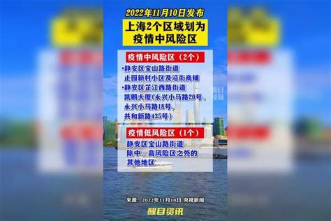 上海新增2处中风险地区上海dou知道 关注本土疫情 战疫dou知道 共同助力疫情防控 医护人员辛苦了 疫情 新冠肺炎 最新消息