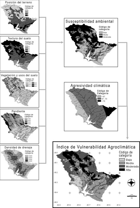 Modelo Cartogr Fico Para La Vulnerabilidad Ambiental Figure